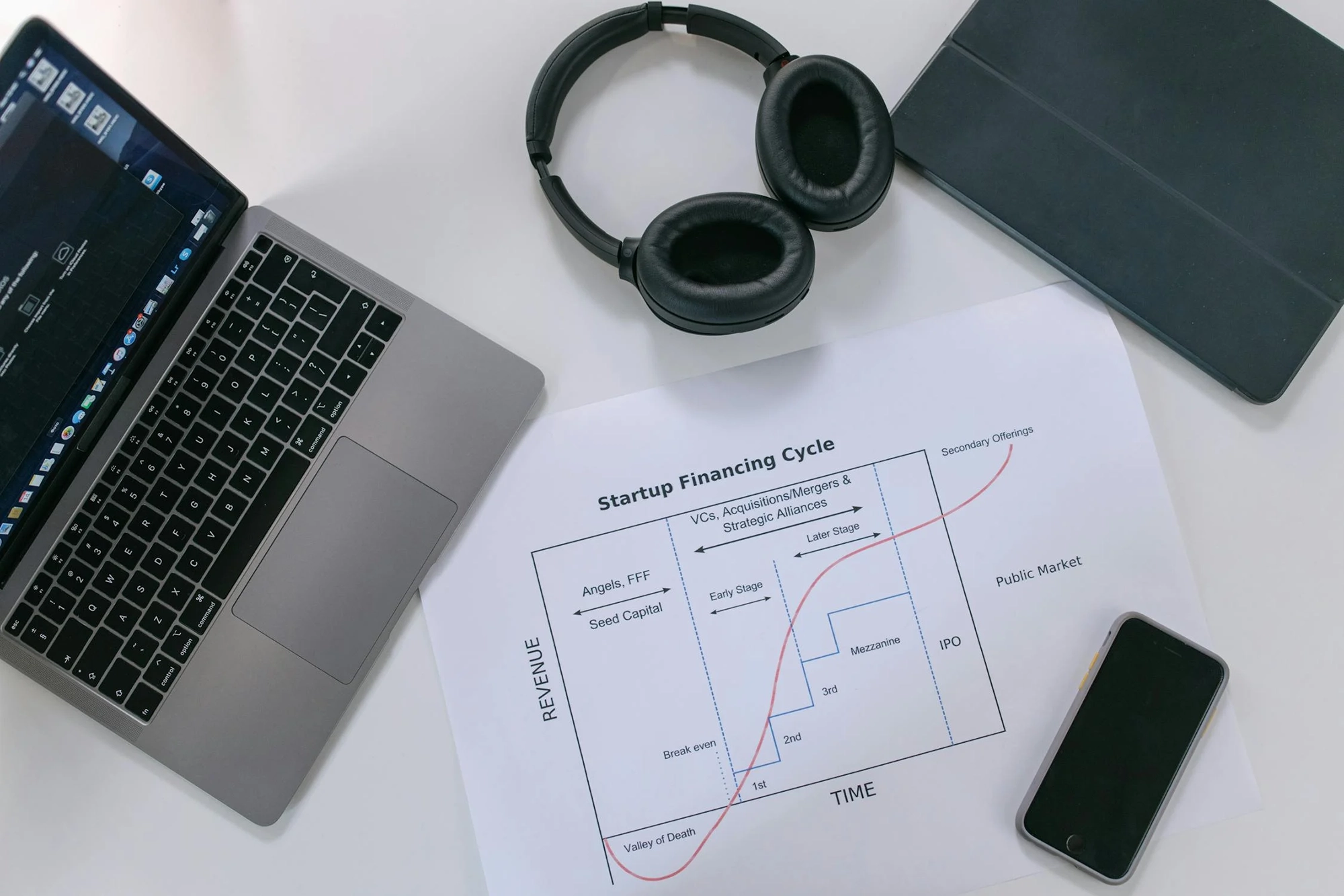 Early product photography lessons — Advait Sontakke working with Mumbai startup founders and small businesses